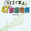 1/7【スーパーGT】今日の出来事箇条書き