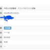 【勉強した】ITストラテジストを受けてみたら、プロジェクトをちゃんと進める大事さがわかった【しっかり落ちた】
