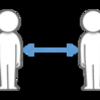 ドイツにおけるSocial Distanceとは！