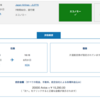 ハワイ旅行の航空券はBAとスカイコインでとりました。