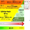 ACP（アドバンス・ケア。プランニング）の一般市民向けを行う意味