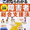 発達障害の子育ては何かと時間もお金もかかります