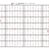 学研パズル　超難問ナンプレ＆頭脳全開数理パズル11・12月号　Ｑ65の回答