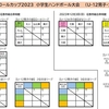 12月3日（日）フラワーロールカップ高学年の部