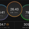 水沢1周、長島1往復半個人TT