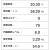 筋トレダイエット21日目 Runtastic アプリは間違えてなかった！