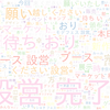 　Twitterキーワード[設営完了]　10/29_12:05から60分のつぶやき雲
