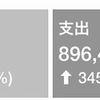 2020.12月締め。8,756,434円。