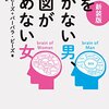 カサンドラはちょっとイライラしてる・・梅雨だから？