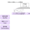 ITSMツールで可視化する内容を何にするか。（2/2）