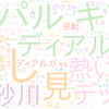 　Twitterキーワード[#ポケカCL2022横浜]　05/08_12:03から60分のつぶやき雲