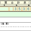 経営管理ビザ審査と法定調書のポイント