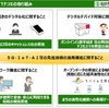 仙台市とNTTドコモ東北支社、DXを推進することを目的とした覚書を締結