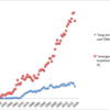 介護研究ことはじめ: Long-term care