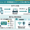 192.168.1.1ルーター管理画面のログイン方法と開けない時の対処法
