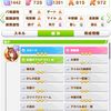 【ウマ娘】因子界隈のノーザンダンサー【因子研究報告】