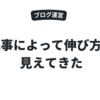 木曜日はブログ運営の話 ✍️