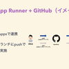 雑にWebアプリを公開するのにAWS App Runnerは便利でしたというメモ