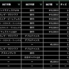 3/16結果