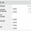 【今月の結果】６月の評価結果