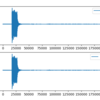 Python:ステレオwavファイルをLRに分ける