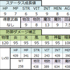 クラス（固有クラス・女性）