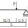 1-2　静定構造の反力計算と応力計算　1-2-3 単純梁の支点反力計算