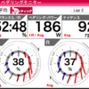 腸腰筋を使うとペダリング効率は上がるのか？