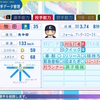 【パワプロ2024-2025】牧田和久（2014年）