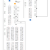 サンシャインクリエイション2025Winter サークル名入り配置図