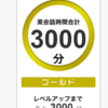 肩書だけのゴールド免許…