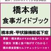 甲状腺クリニック　定期検診