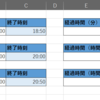 Excelの数式で「◯時間◯分後」の時刻を求める
