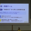 【高２GP2025】中国・四国 Local Project