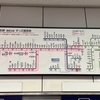 神泉駅の運賃表