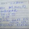 1482 中村勘三郎さん・・・ＮＹにて