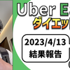 ウーバーイーツ配達員ダイエット72日目の稼働結果。【2023.4.13】