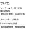 仕事について：2021年4月1日からの職務変更