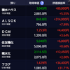 優待にカレンダー(11/27～12/1)