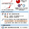 2025年12月時点でのインフルエンザ流行状況とその特徴