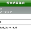 それでも明日はくる〜函館記念回顧〜