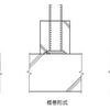 鉄骨構造の柱脚その２