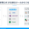 請求管理ロボ API を各種ツールから連携可能なコネクタ・ドライバー化：CData API Driver