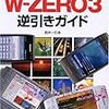雑記