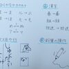 発達障害児のこんなときどうする？「文字がうまく書けない」「字がきたない」