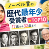ノーベル賞の歴代最年少受賞者TOP10｜17歳で受賞したのは誰？