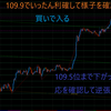 裁量取引シナリオ勉強 2019年2月4日16時16分