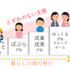 〈MiRAi〉自立を目指し、暮らしの場が移っても思いをつなぐ、とぎれない支援。