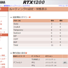 ヤマハ ルーター RTX1200 (3)