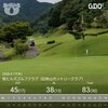 気候は気持ち良く最高！でも、、、 - 2020.09.17